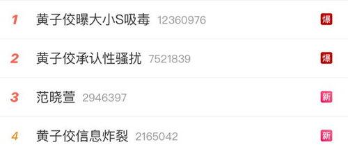 娱乐吃瓜君的直播照片,娱乐吃瓜君直播照片揭秘幕后花絮